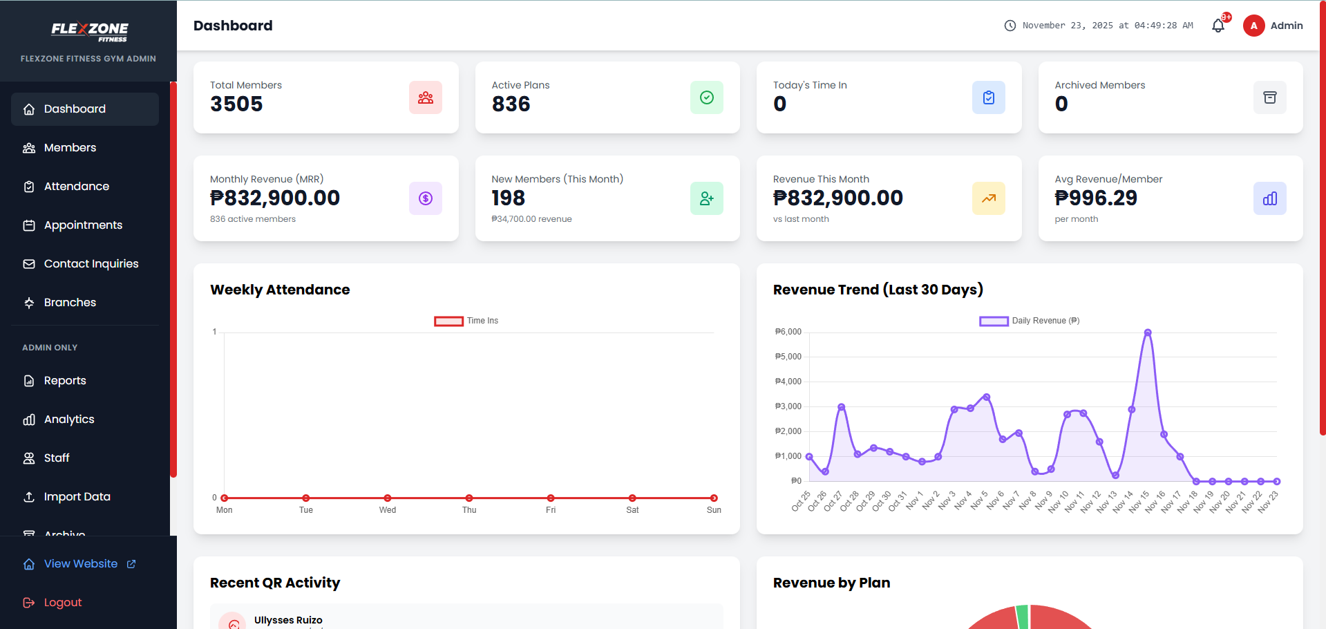Flexzone Offline Kiosk